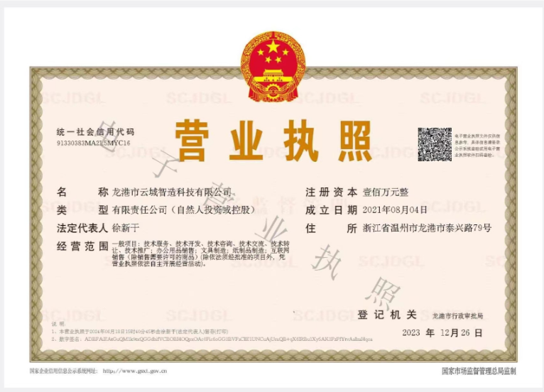 Business license of enterprise