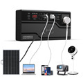 ZORO Portable Power Station with Wireless Charging - 12V 110V/220V1