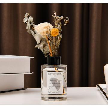 Trusted Top 10 Flower Fragrance Diffuser Manufacturers and Suppliers