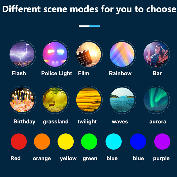 different scene modes for ring light