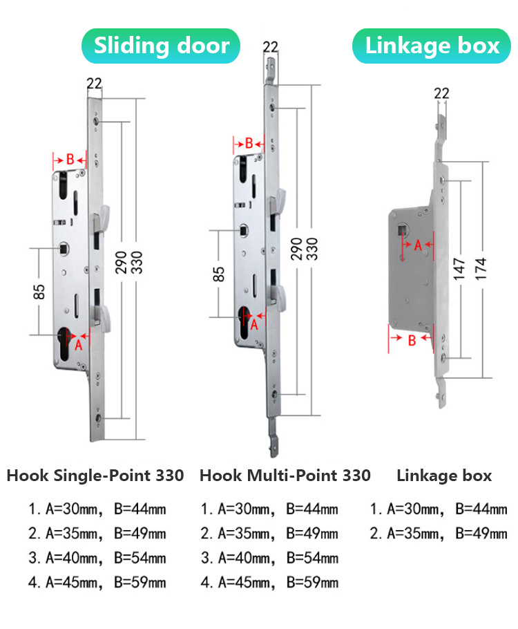 Door Lock Size