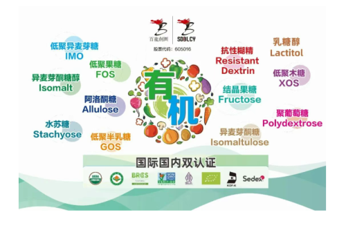 Bailong Chuangyuan Invites You to Attend the Leading Global Food Ingredients event Fi Europe in Paris