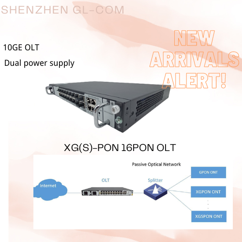 New arrivals alert -XG(S) OLT