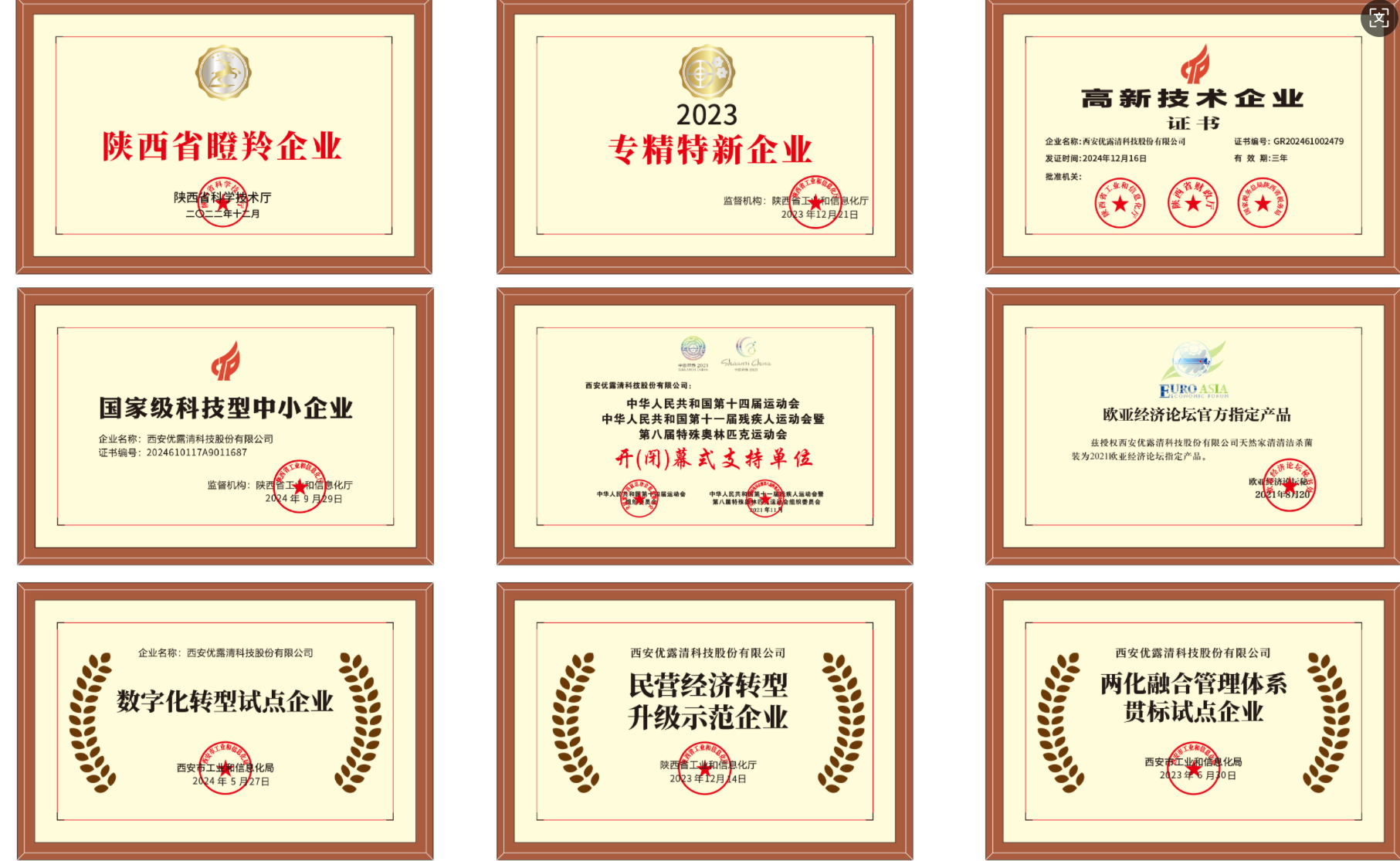 Core Honor Certificate
