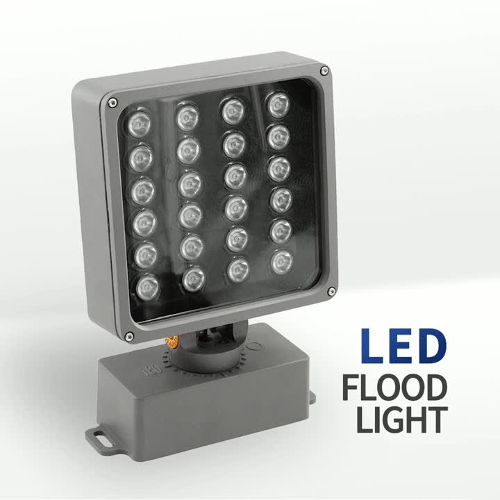 Luzes de inundação LED