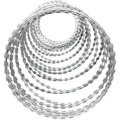 Razor Barbed Wire: The Controversial Security Measure Gaining Global Attention