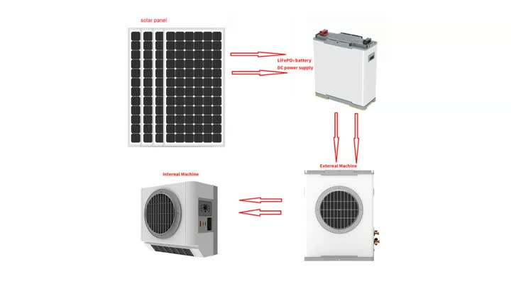 air conditioner-11
