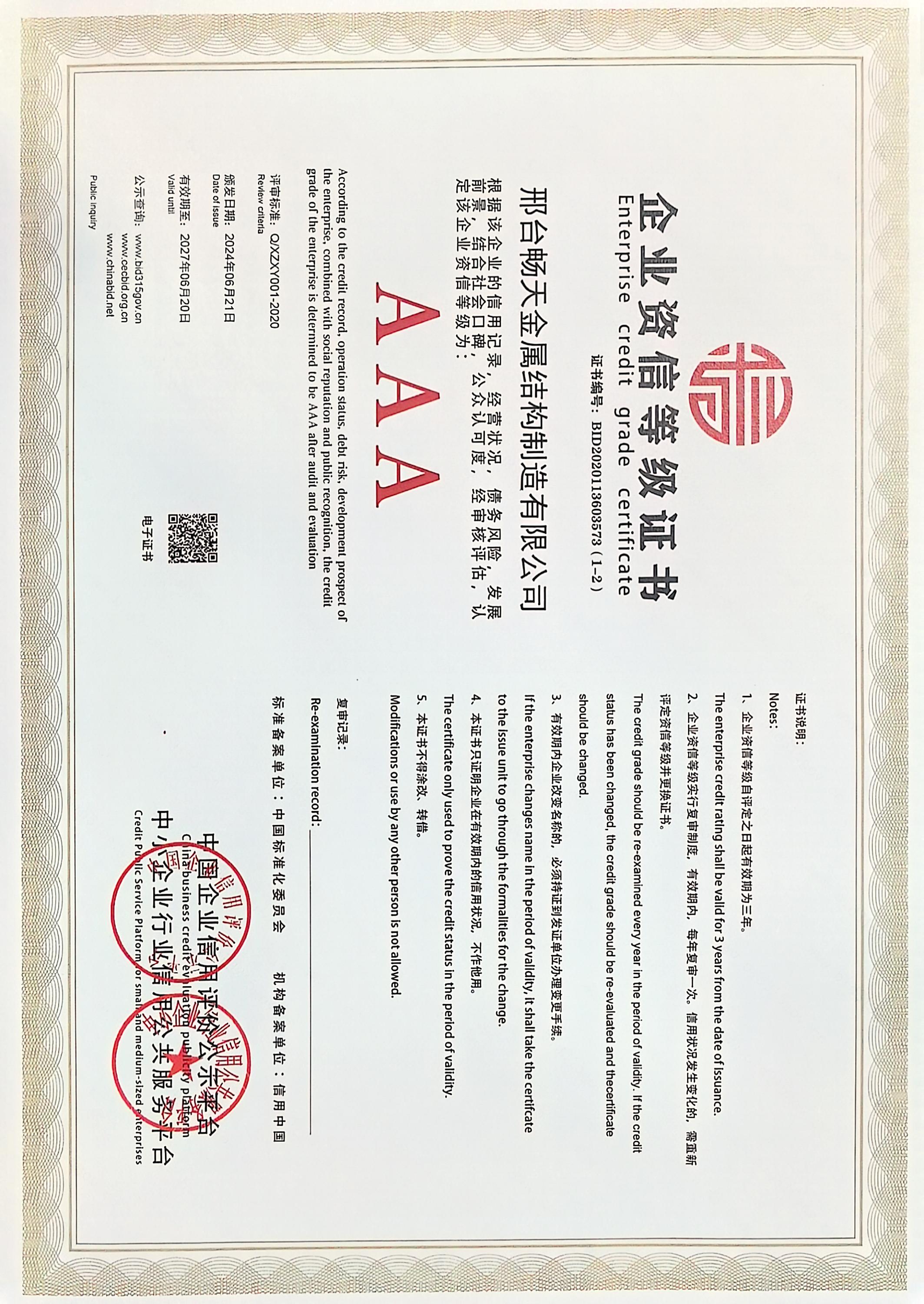 Enterprise credit certificate
