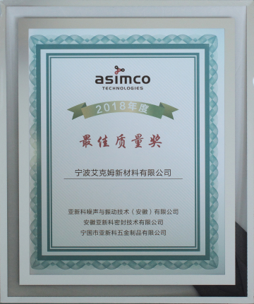 Actmix Certificates & Honors