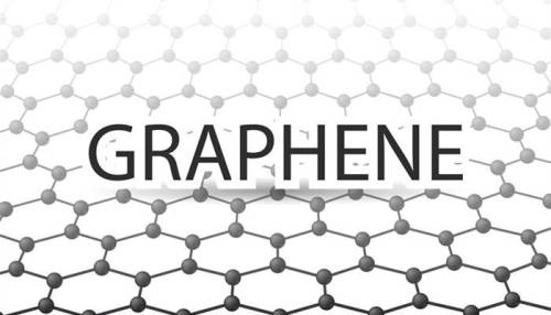 Mxene è un nuovo materiale bidimensionale con una vasta gamma di applicazioni a valle dopo il 2022