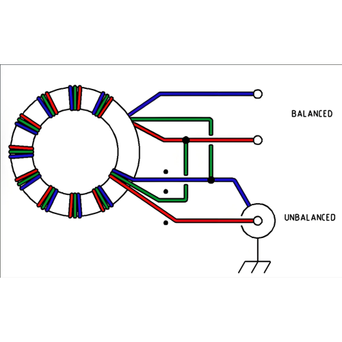 Анализ вибрации печатной платы BALUN: ключевые стратегии повышения надежности высокочастотных плат