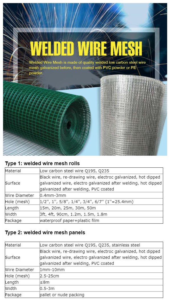 Factory price 2x2 inch mesh galvanized welded wire mesh for fence