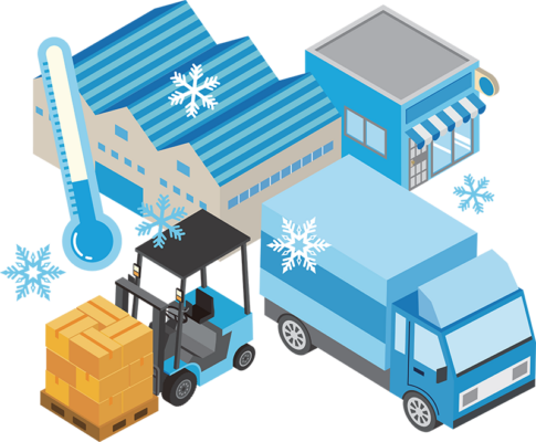 Embalaje con aislamiento multitemperatura para envío de productos congelados y refrigerados en una sola caja