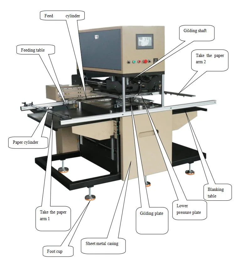 450 Máquina de estampado de papel caliente automático/máquina de bronceado para cartón corrugado PVC de cuero