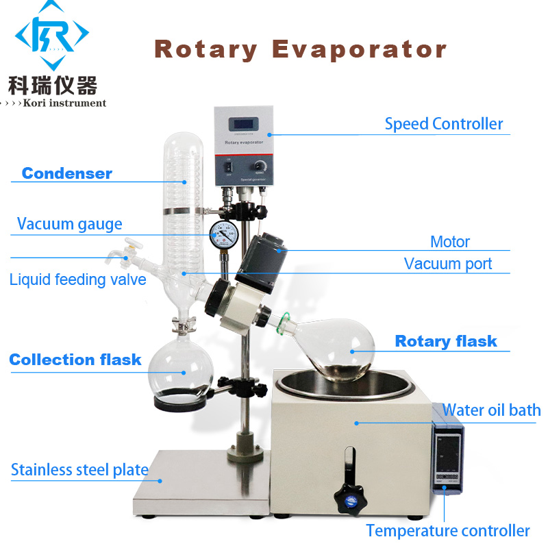 Chinese Rotary Evaporator Distillation Machine Essential, High Quality