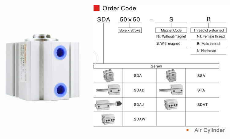 SDA cylinder code