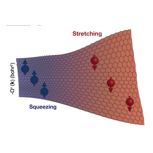 New quantum magnet unleashes electronics potential