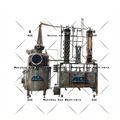 Best Price 100L Copper Stills Distillery Complete Reflux Still Kit with Thumper1