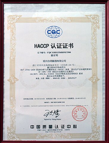 HACCP