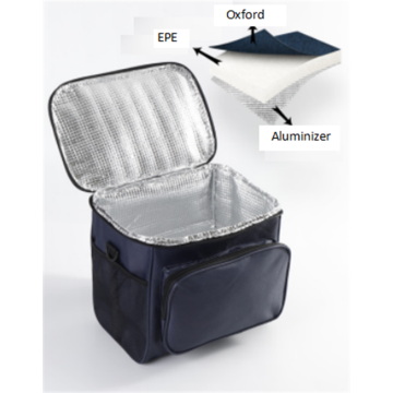 Ten Chinese Lunch box Suppliers Popular in European and American Countries