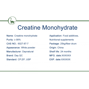 List of Top 10 Crease resistant Ingredient Brands Popular in European and American Countries