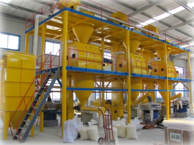 Weifang Addeasy Bio-technology Co.,Ltd