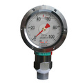 Unitized Electrical Pressure Gauge for Petroleum Drilling and Cementing Equipment1