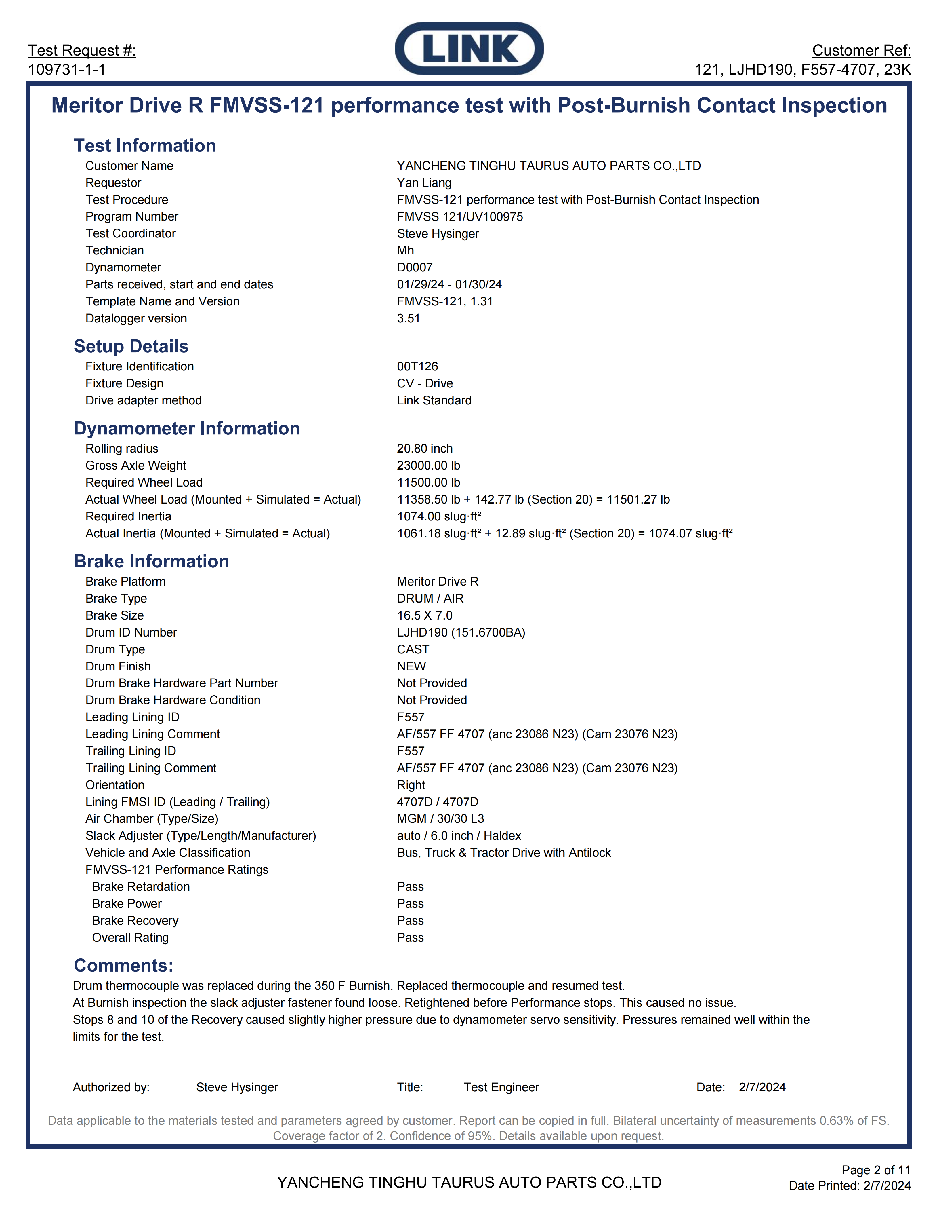 Performance test Report of Brake Dynamometer