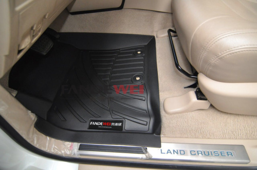 Unterstützung von Private-Label-Programmen für globale Marken