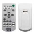 New Retail Remote Control RM-PJ7 for Sony Projectors - Wholesale1