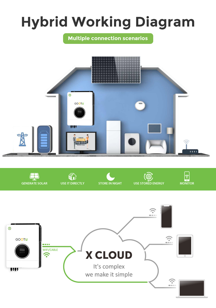 10.2kw hybrid solar inverter