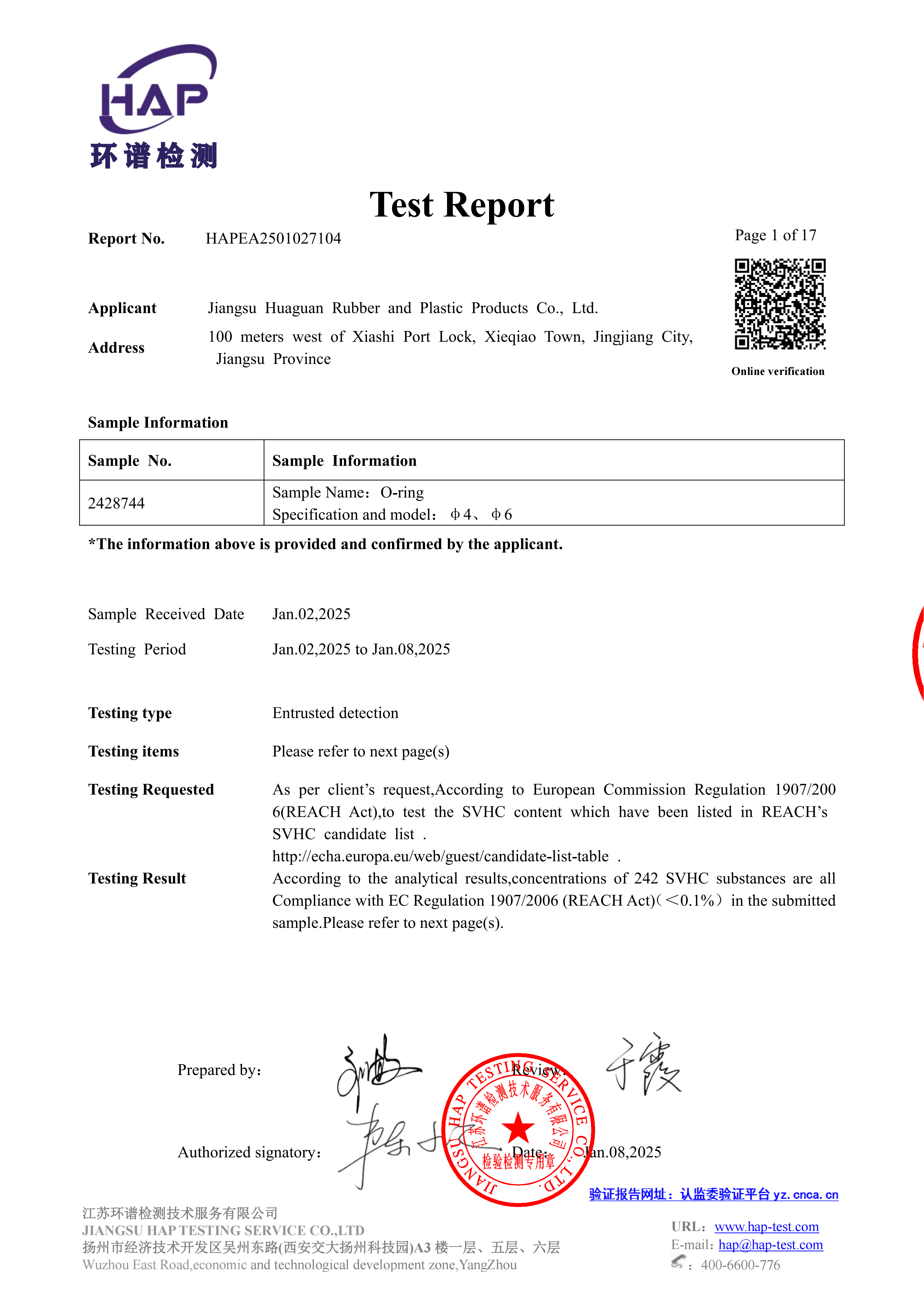 Test Report