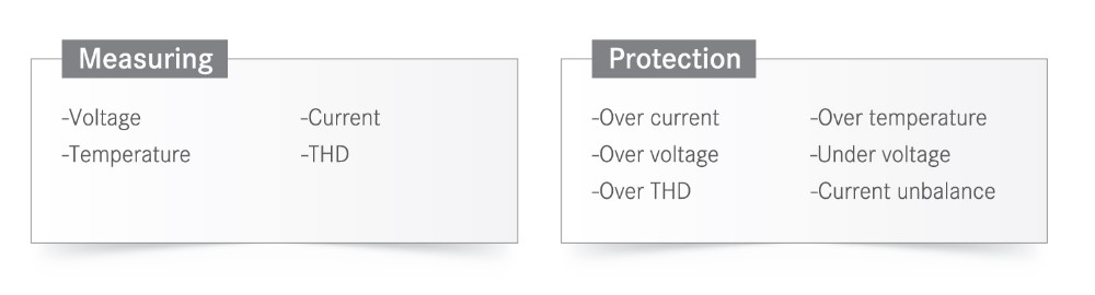 ELECNOVA SFR-L Serie Factor de potencia Corrección Inteligente Voltge bajo 5KVAR/10KVAR/20KVAR/30KVAR/40KVAR/50KVAR CAPATITOR