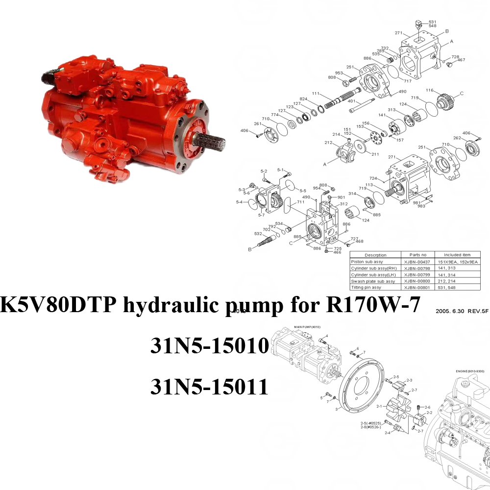 Hydraulic pump price 