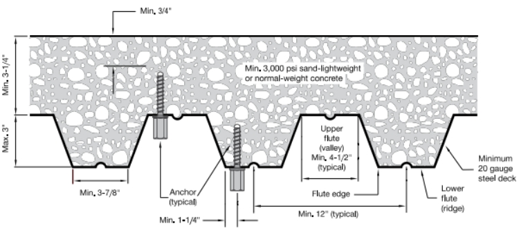 ceiling screw 5.png