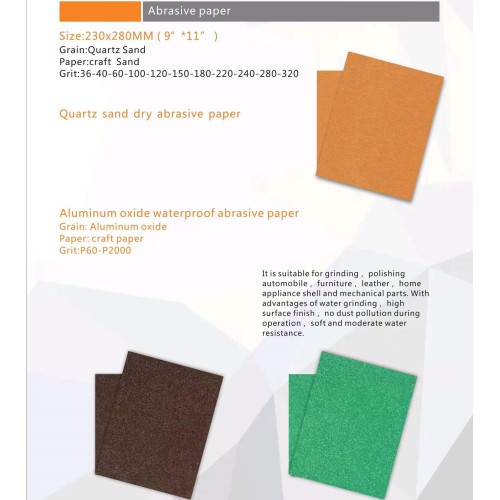 Introduction of sandpaper for you