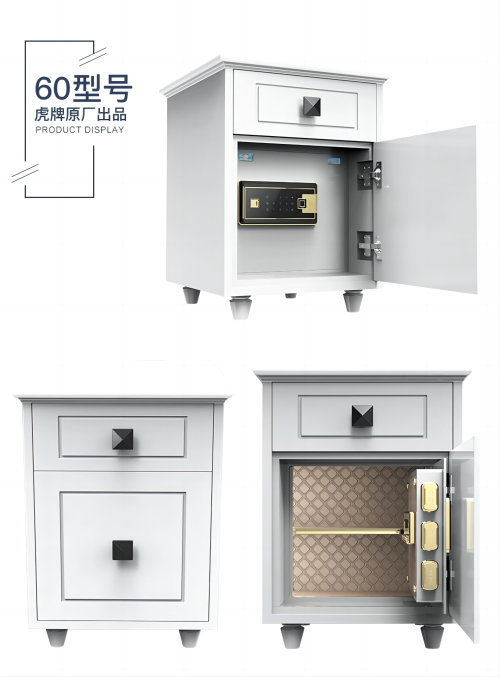 Jaki jest udział w użyciu Home Safebox w krajach rozwiniętych?