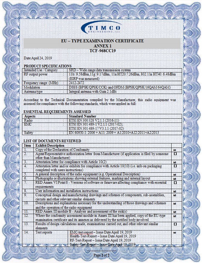 EU – TYPE EXAMINATION CERTIFICATE