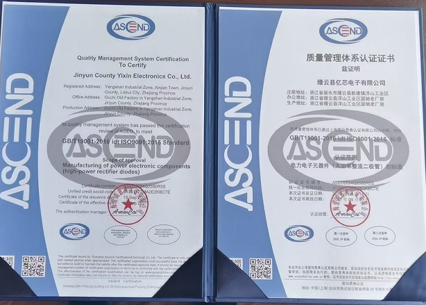 quality management system certification