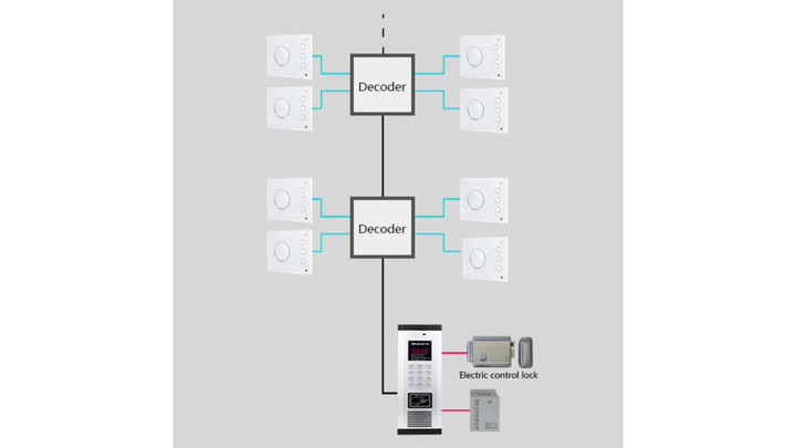 audio intercom