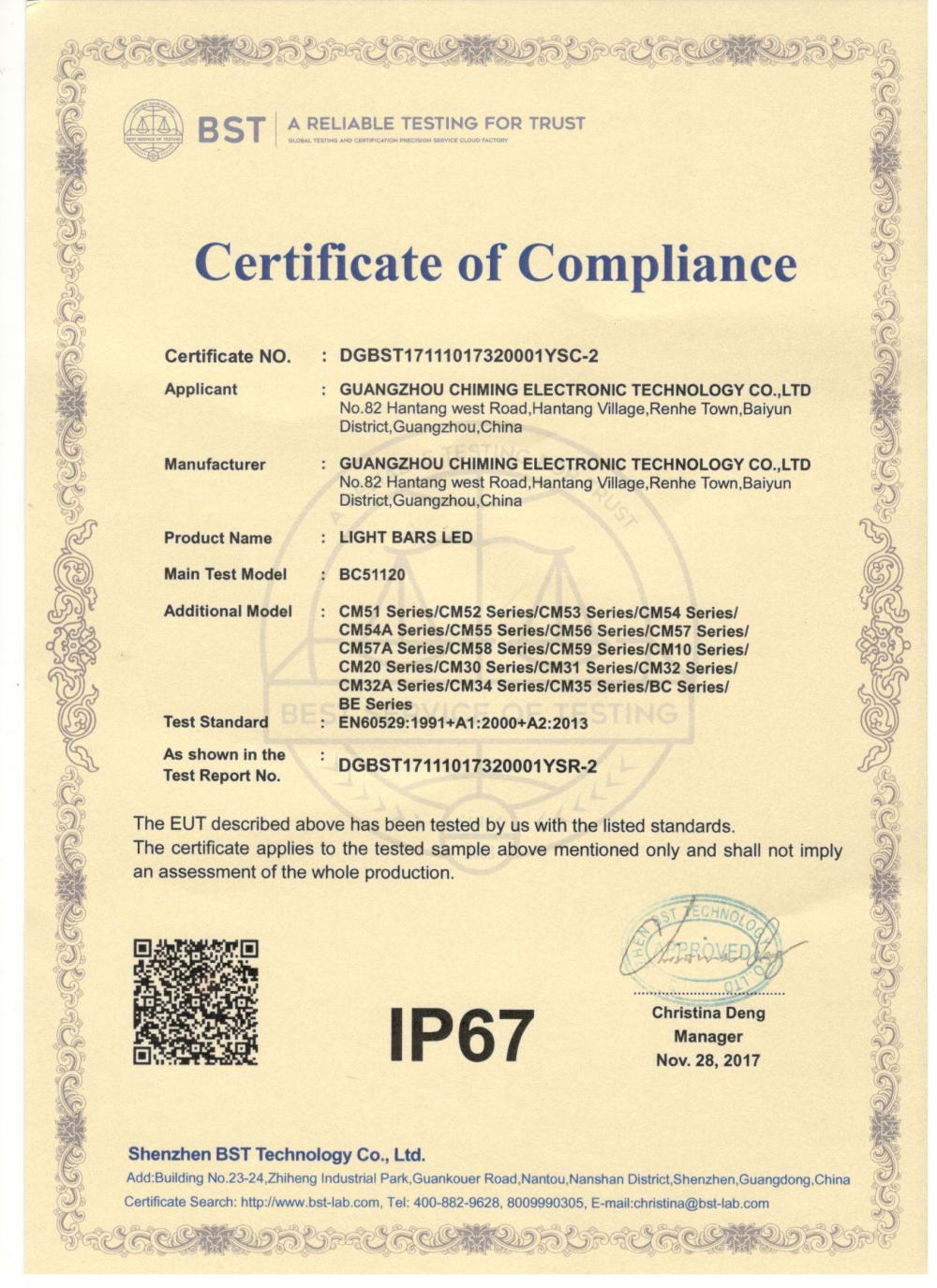 IP67 CERTIFICATE