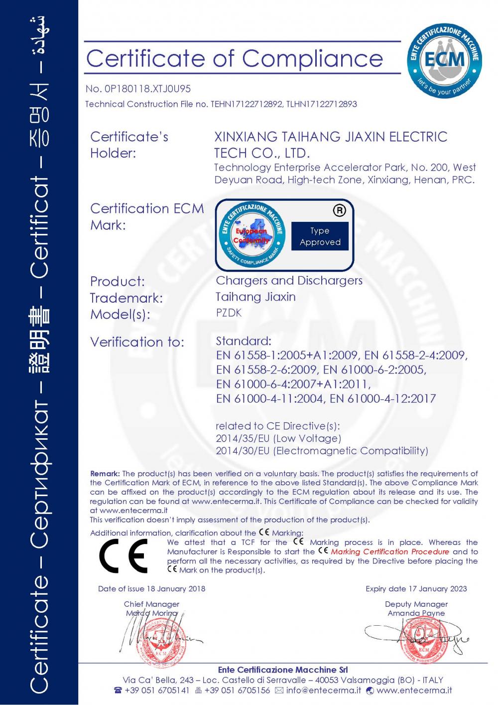 CE Certificate of Compliance