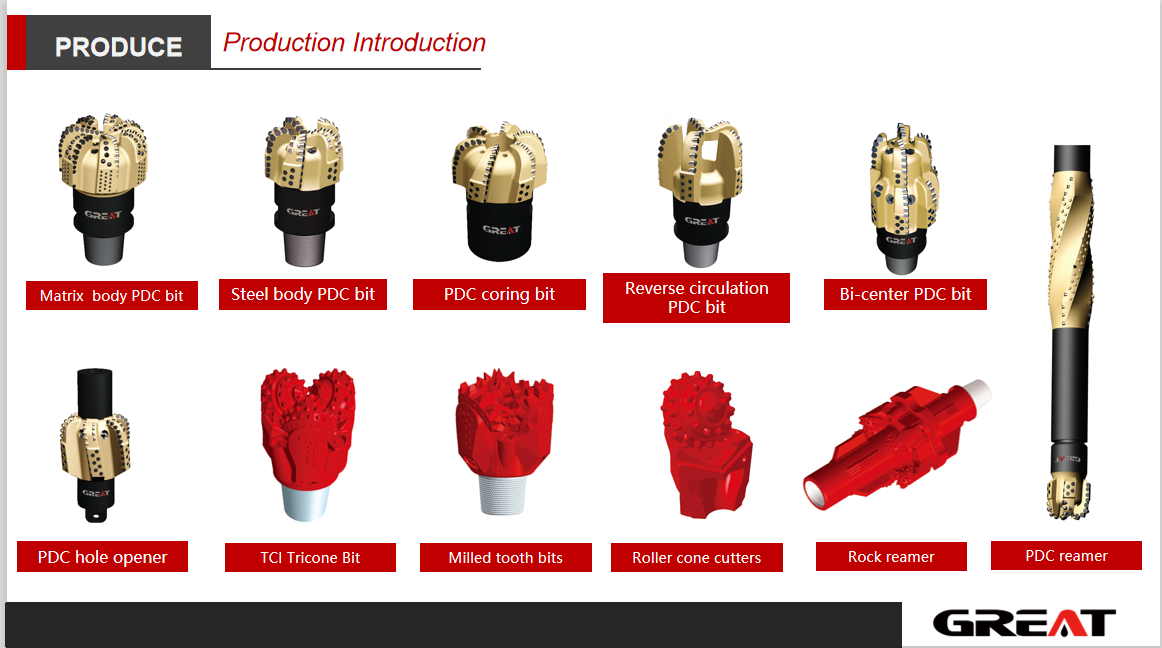 CANGZHOU GREAT DRILL BITS CO., LTD