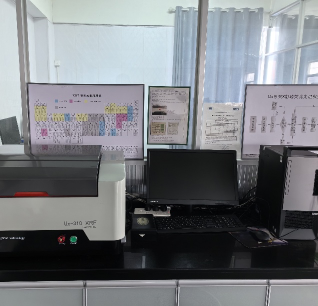 Spectral Analyzer