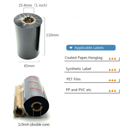 Wat is de stabiliteit van het lint? (Eén)