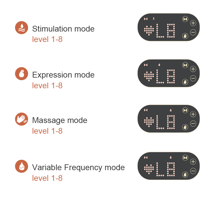 Double Electric Breast Pumps Portable