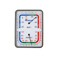 ClearScaleSensitive Dual-Use Baby Room Thermometer Hygrometer1