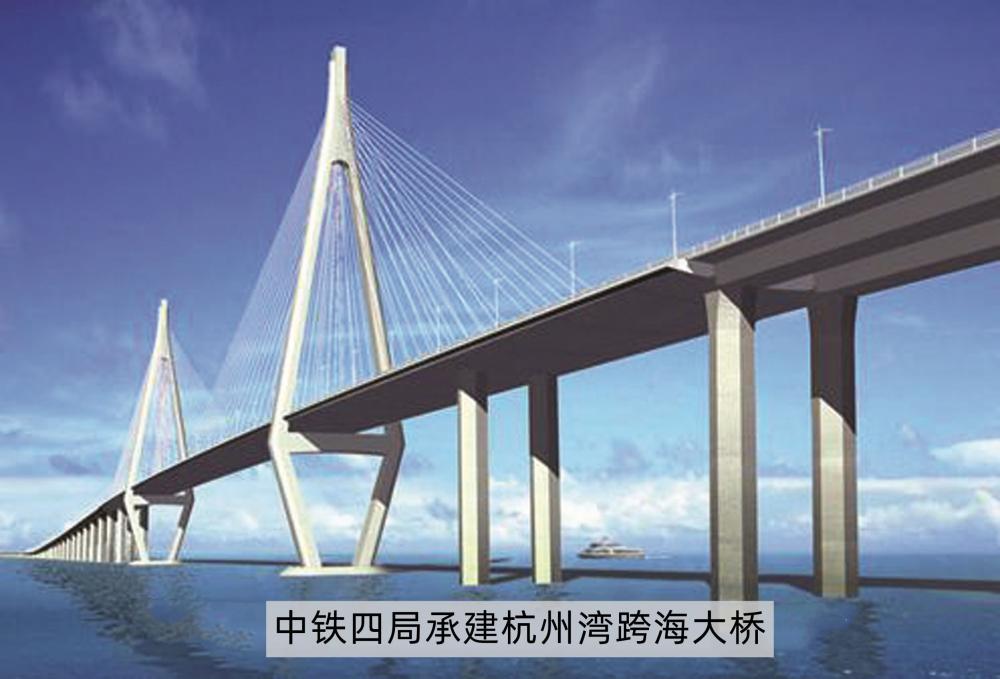 Hangzhou Bay Bridge