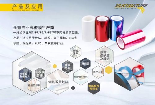 【 Carta de invitación 】 Del 17 al 19 de junio de 2025, en la Exposición Internacional de Cintas y Cine de Shanghai (APFE), Silike (6.1H-6T308) lo invita cordialmente a asistir.