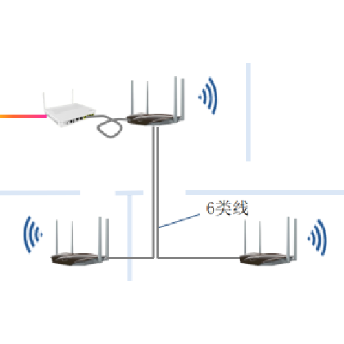 ¿Qué es FTTR-1?